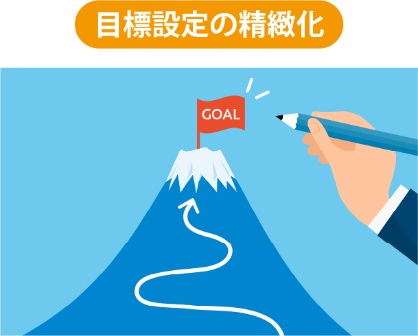 目標設定の精緻化イメージイラスト